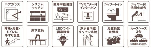 リーブルガーデン鈴鹿市岸岡町第９　１号棟
