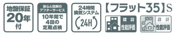 リーブルガーデン鈴鹿市岸岡町第９　１号棟
