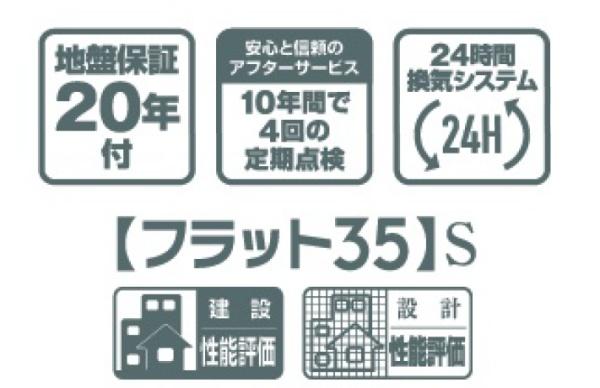 リーブルガーデン鈴鹿市池田町第５　２号棟