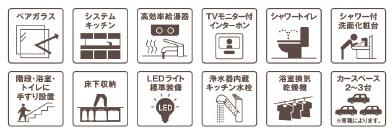 リーブルガーデン四日市市新正　１号棟