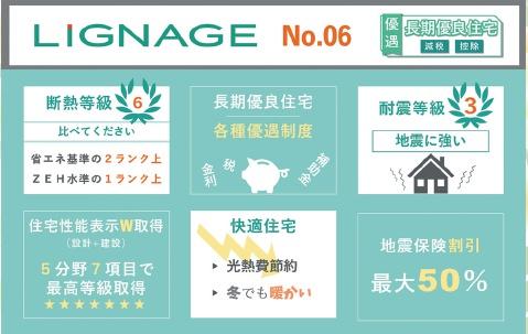リナージュ四日市富田一色町24-1期　1号棟