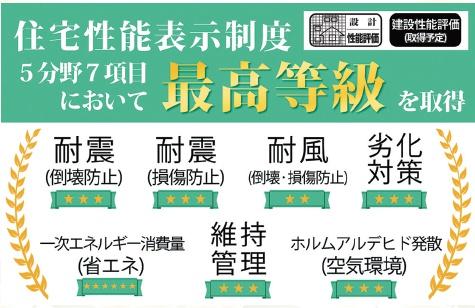 リナージュ四日市富田一色町24-1期　1号棟