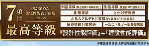 リーブルガーデン四日市市楠町本郷第１３　２号棟