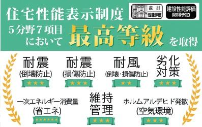 リナージュ四日市三重6丁目　第1期　1号棟
