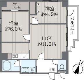 シーズ梅田東