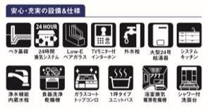 横浜市南区唐沢の中古一戸建