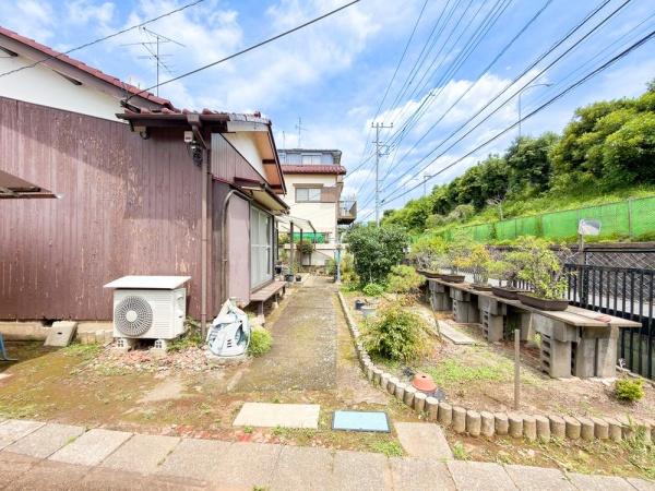 府中市是政２丁目の土地