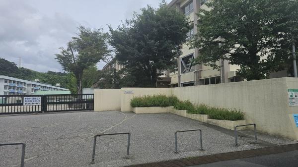 鹿児島市西坂元町の土地