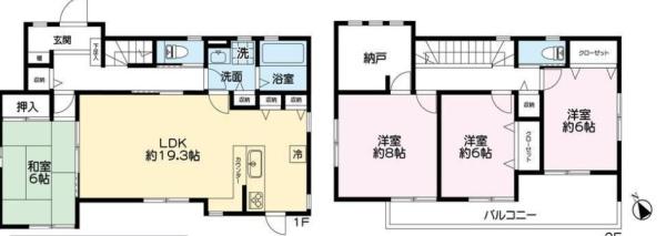 佐野市奈良渕町の中古一戸建