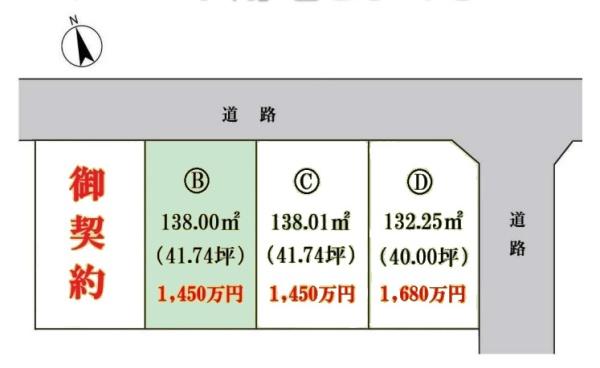 君津市久保2丁目