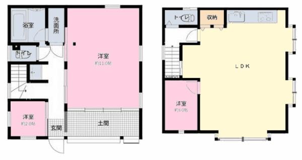 館山市沼　中古戸建