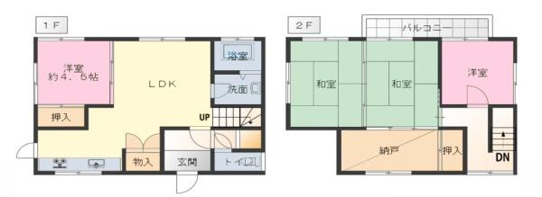 木更津市八幡台６丁目の中古一戸建て