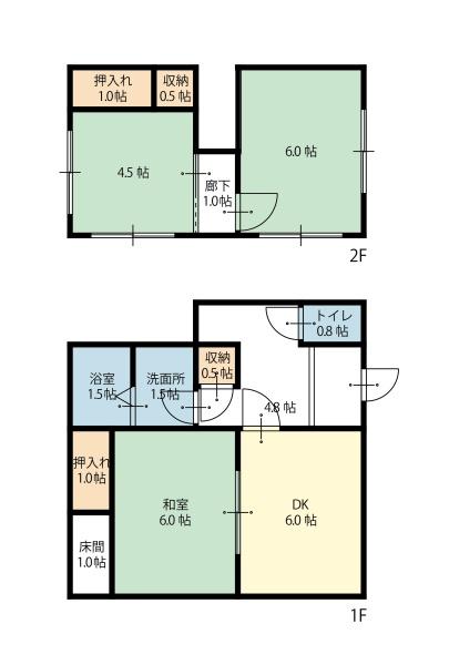 木更津市清川２丁目の中古一戸建