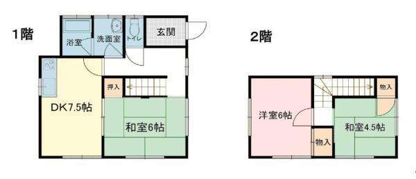 木更津市大久保５丁目の中古一戸建て