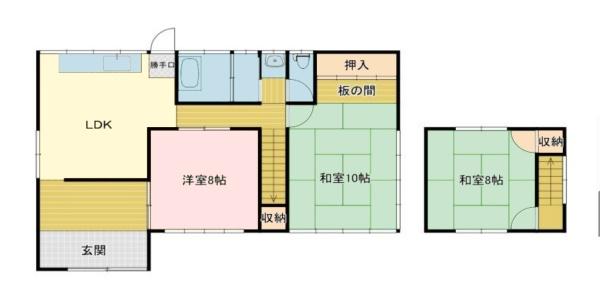 富津市篠部の中古一戸建