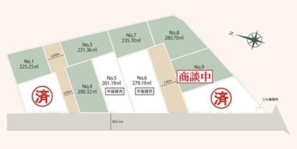 袖ケ浦市蔵波の売土地