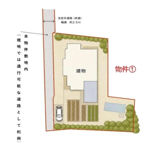 君津市東日笠の中古一戸建て