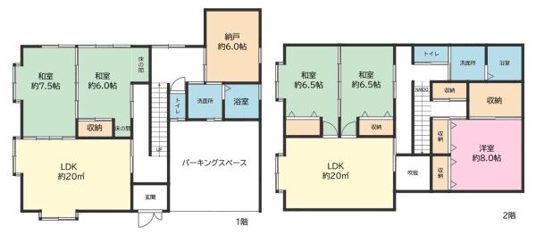 大網白里市富田の中古一戸建て