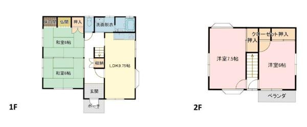 君津市南子安２丁目の中古一戸建て