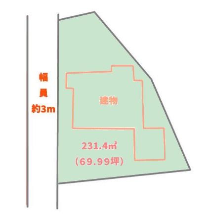 千葉市中央区生実町の土地