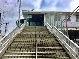 千葉市中央区道場南2丁目(東千葉駅(JR東日本総武本線))