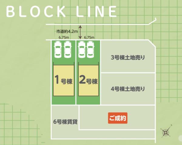 豊橋市下地町23-1期(全２棟)　2号棟　リナージュ