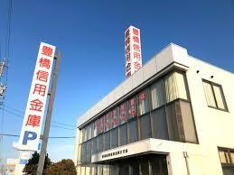 豊橋市花田町字越水の中古一戸建て(豊橋信用金庫吉田方支店)