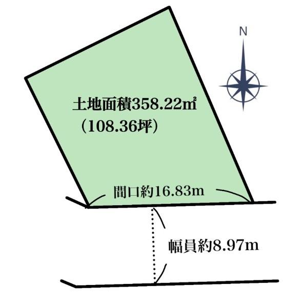 豊橋市天伯町字雲雀ヶ丘　戸建（事業用）