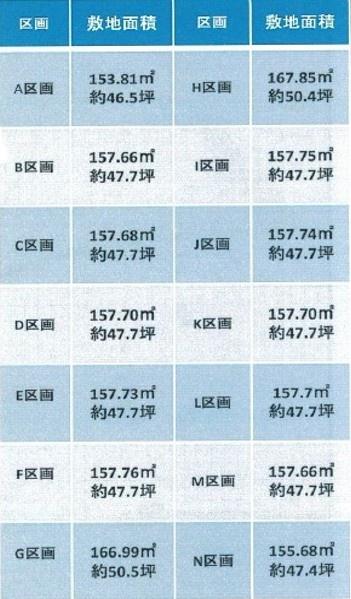 豊川市三蔵子町西浦の土地