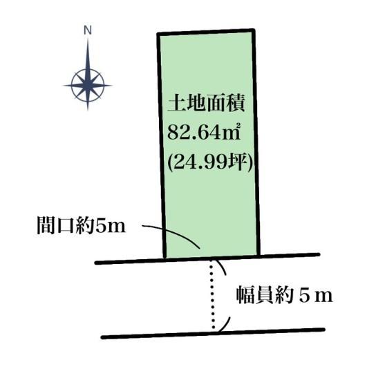 豊橋市新栄町字東小向　土地