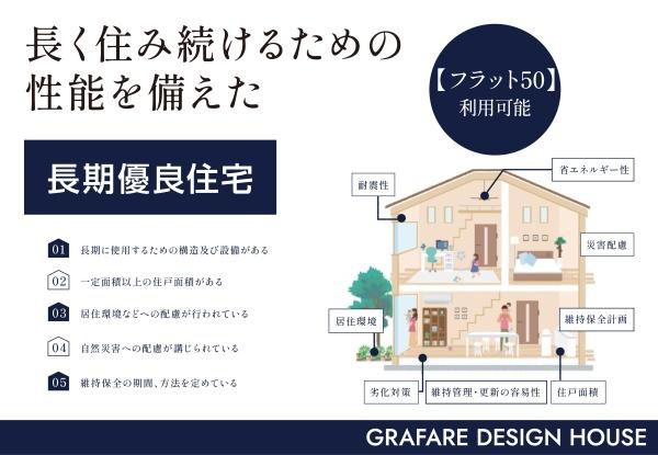 豊橋市東幸町（全３棟）３号棟　グラファーレ