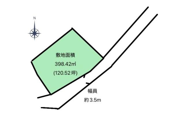 田原市中山町兼原郷　中古戸建