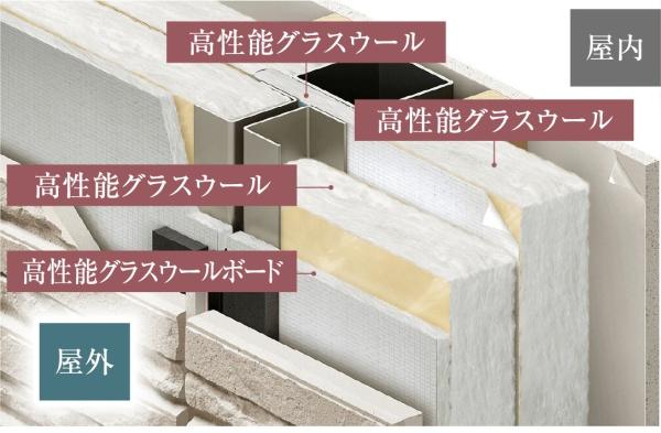 豊橋市芦原町字芦原の中古一戸建て(構造・工法・仕様)