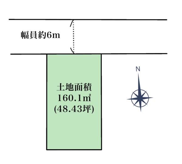 豊川市白鳥町野口前の土地