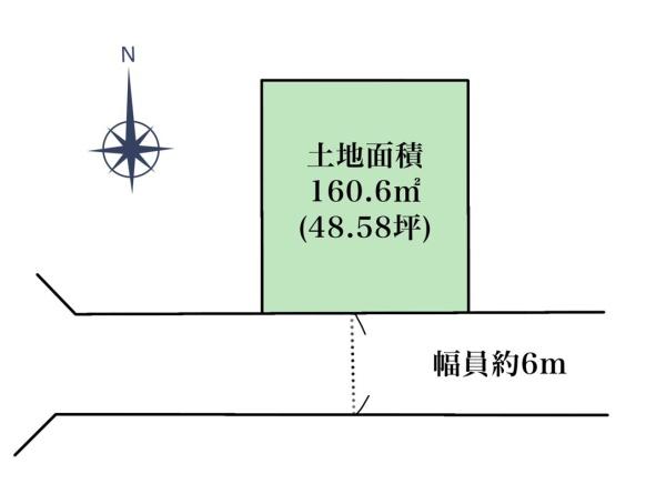豊川市白鳥町野口前の土地