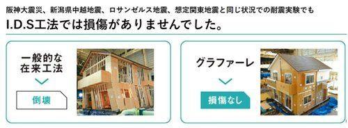 豊川市大崎町下金居場の土地