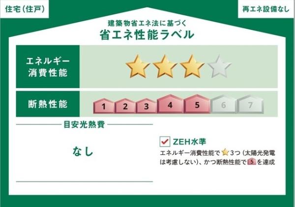 豊川市御津町上佐脇58期 新築戸建(全4棟)3号棟(構造・工法・仕様)