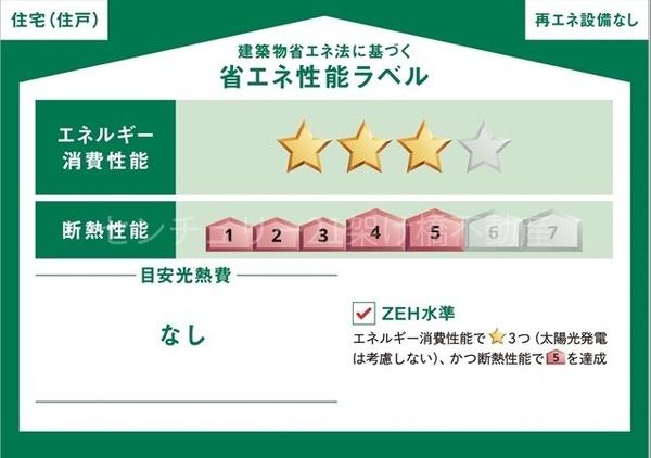 豊川市為当町58期(全3棟)1号棟(構造・工法・仕様)