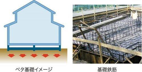 豊川市御津町広石第1期 新築戸建(全4棟)4号棟(構造・工法・仕様)