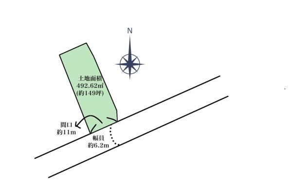 豊橋市杉山町字天津　土地