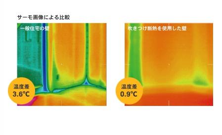 豊川市蔵子２丁目の中古一戸建て