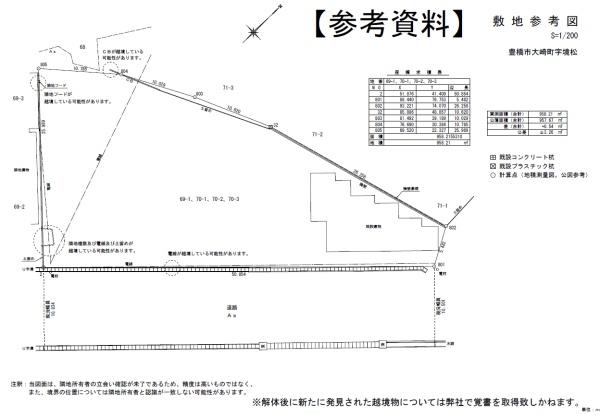 豊橋市大崎町字境松　事業用不動産