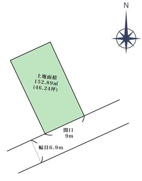 豊橋市三本木町　土地
