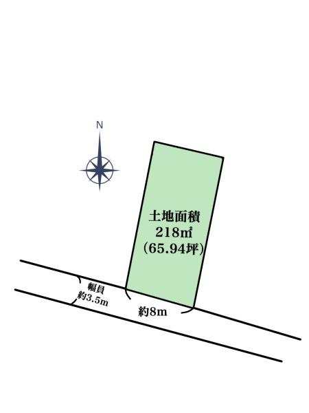 新城市川田字平　土地