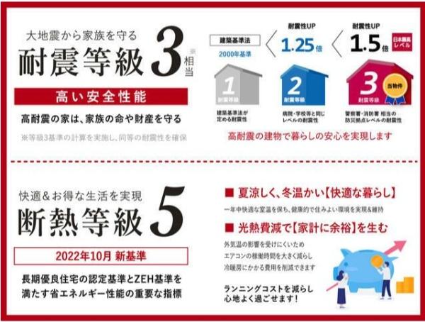 豊川市東曙町　新築戸建（全1棟）