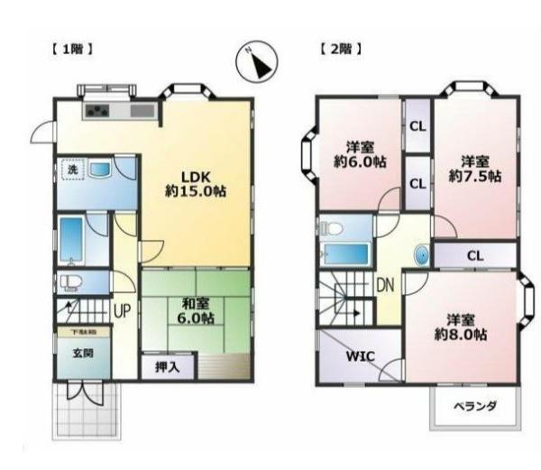 東金市田間２丁目の中古一戸建て
