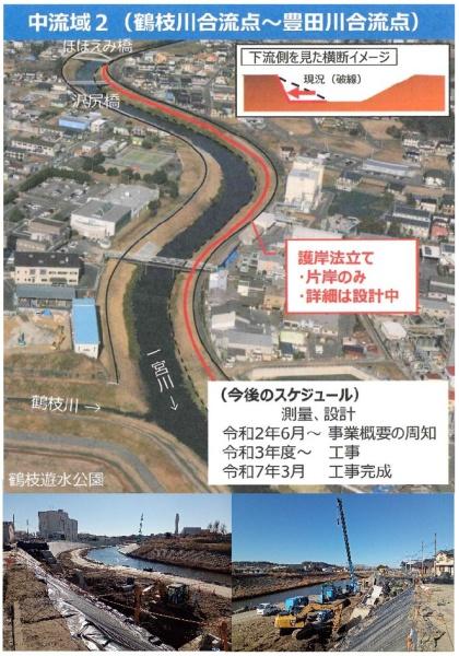 茂原市下永吉の中古一戸建て(一宮川浸水対策「護岸法立て工事」)