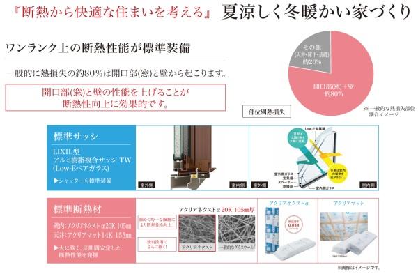 タマタウン小林３号棟
