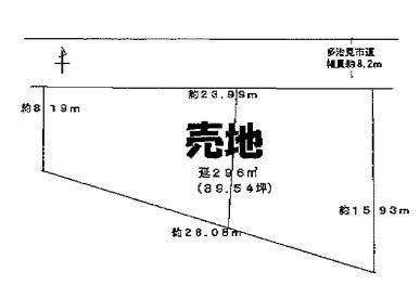 多治見市旭ヶ丘　住宅用地
