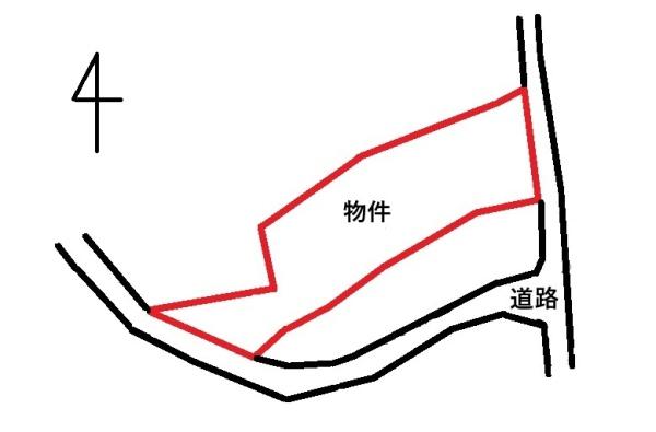 恵那市笠置町　事業用地